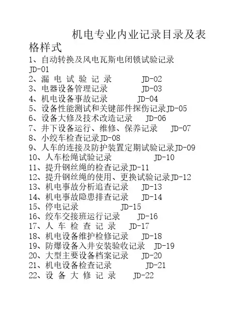 煤矿机电内业需用记录及表格47