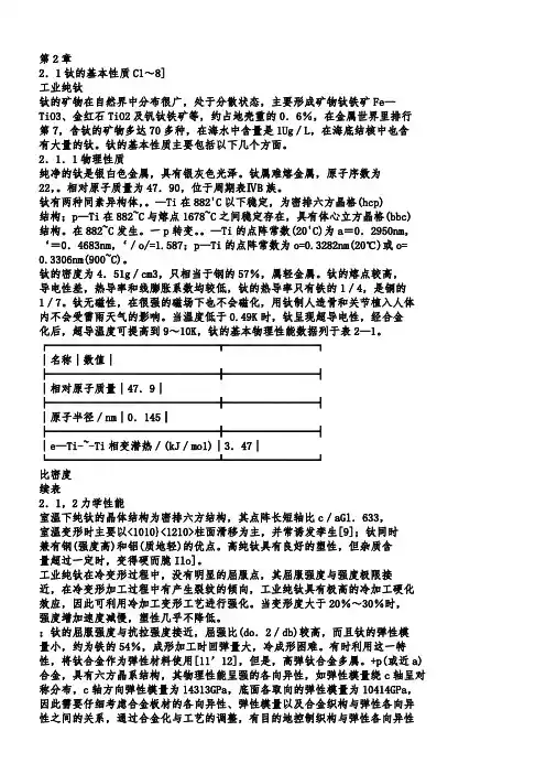 钛金属的主要物理性能