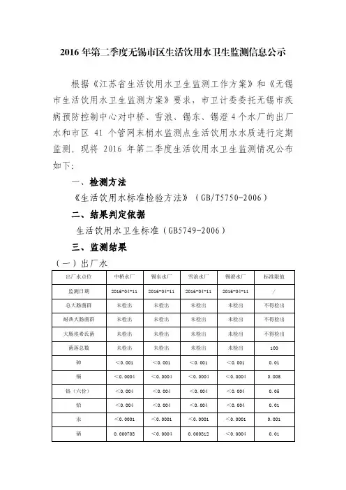 根据江苏生活饮用水卫生监测工作方案和无锡