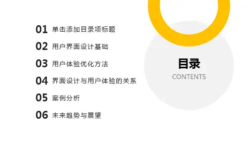 用户界面设计与用户体验优化法课件