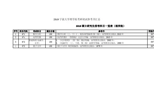 2019宁波大学理学院考研初试参考书汇总
