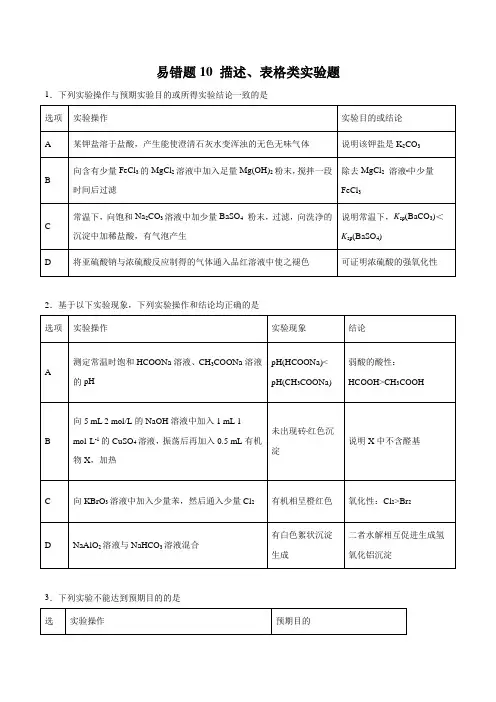  描述、表格类实验题-2020年高考化学易错题汇总(原卷版)