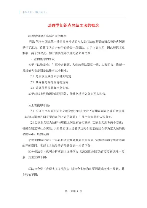 法理学知识点总结之法的概念