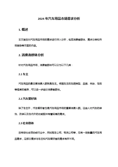 2024年汽车用品市场需求分析