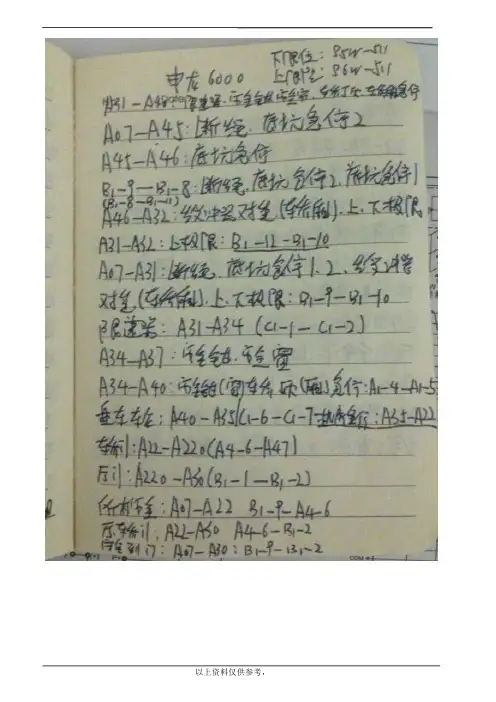 各种电梯安全回路短接(手写)