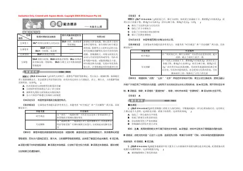 2019版高考历史（人民版）一轮复习练习：专题1 古代中国的政治制度 第1讲　应考能力提升 Word版含解析