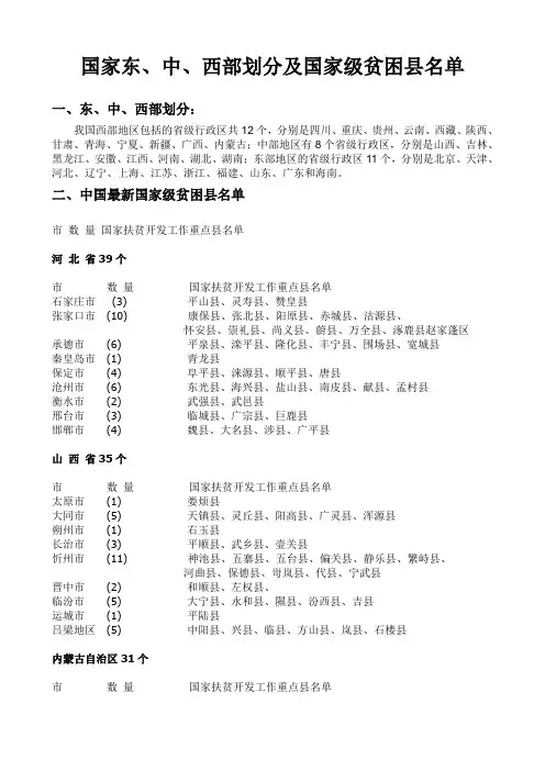 贫困县名单