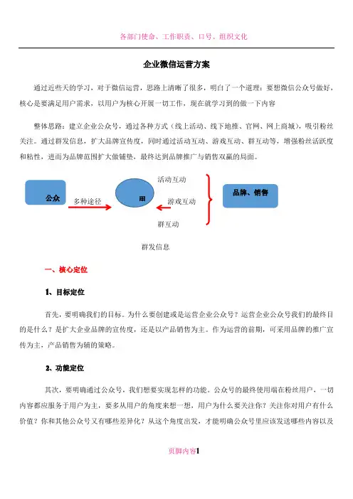 企业公众号微信运营方案