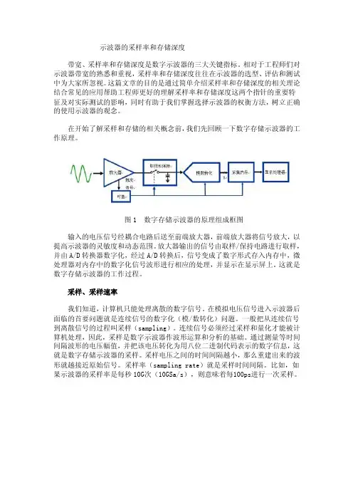 示波器的采样率和存储深度