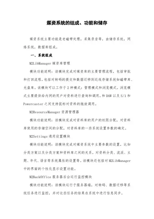 媒资系统的组成、功能和储存