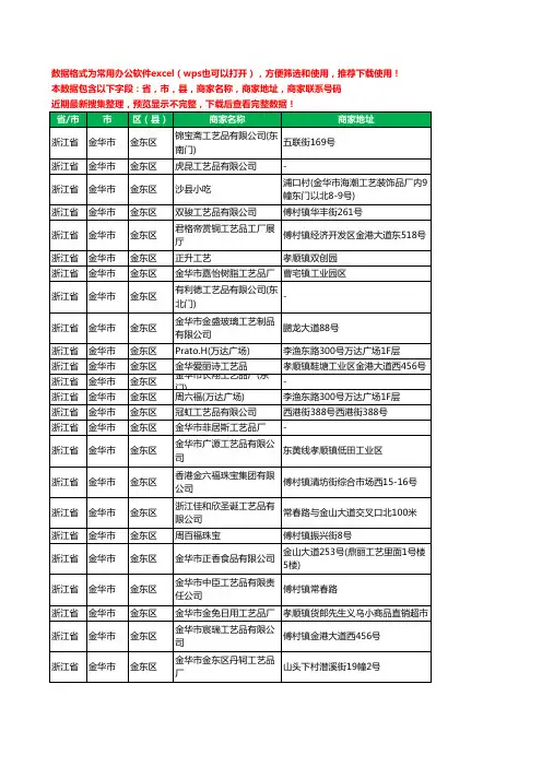 2020新版浙江省金华市金东区工艺品工商企业公司商家名录名单联系电话号码地址大全207家