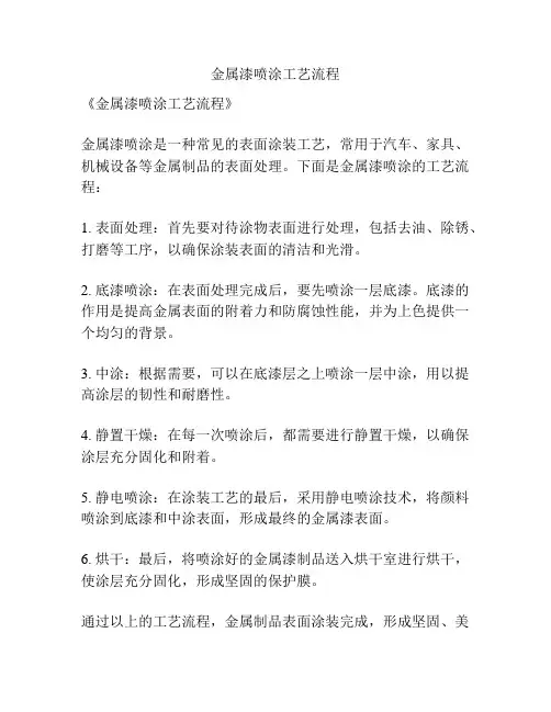 金属漆喷涂工艺流程