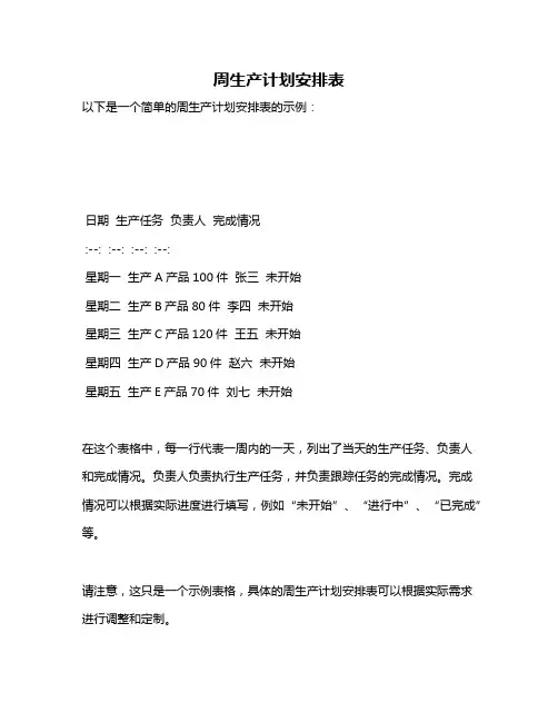 周生产计划安排表