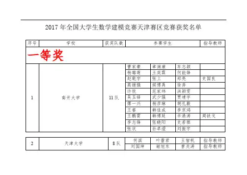 全国大学生数学建模竞赛天津赛区