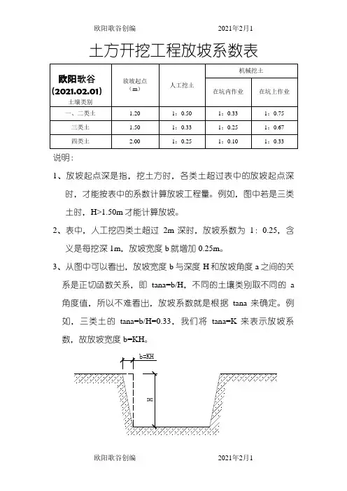 土方开挖工程放坡系数表-挖土放坡之欧阳歌谷创作