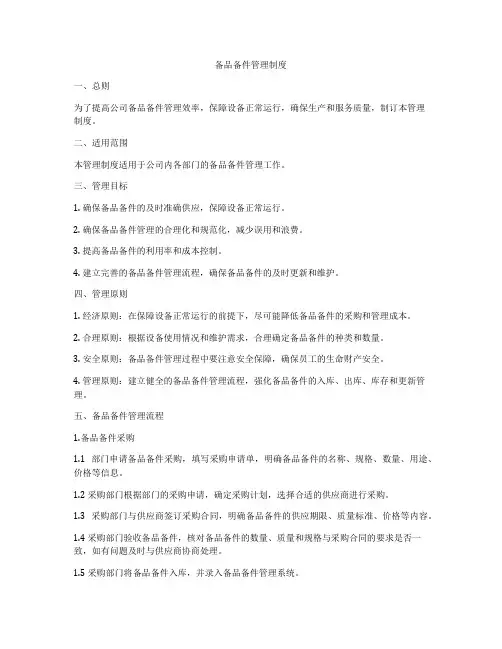 备品备件管理制度