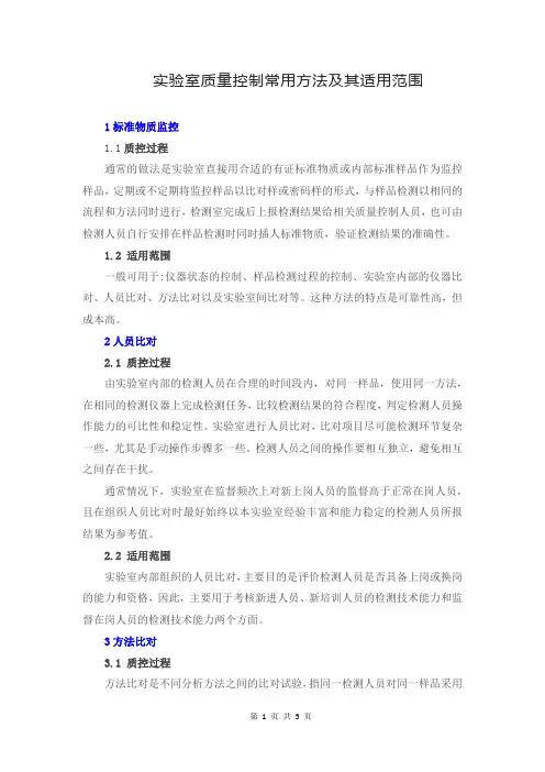 实验室质量控制常用方法及其适用范围