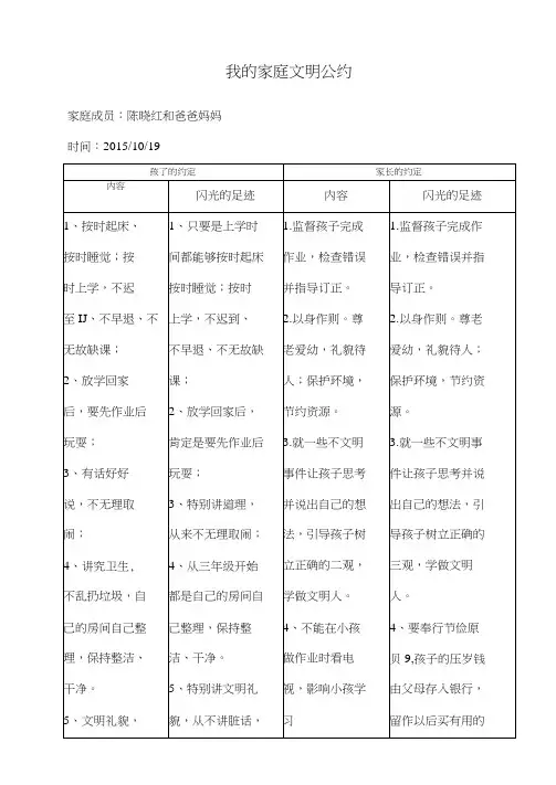 我的家庭文明公约