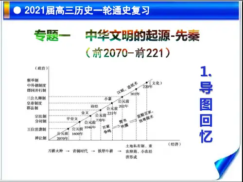 2021届高三历史一轮通史复习专题一  中华文明的起源：先秦
