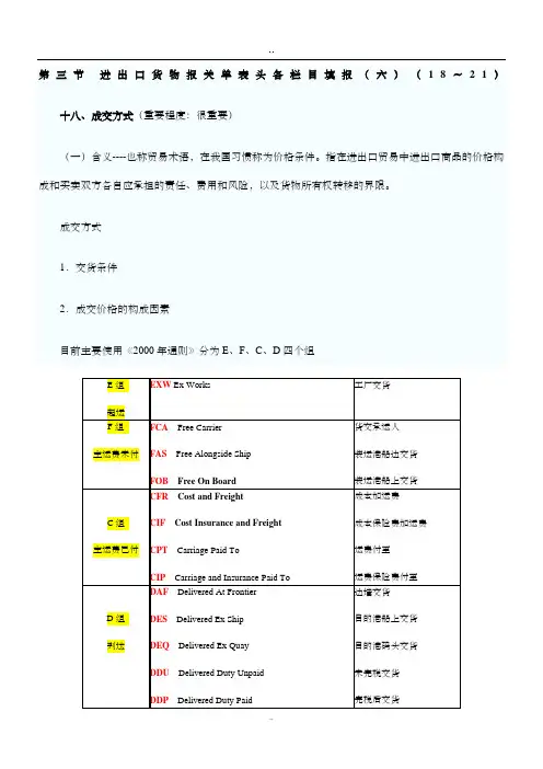 成交方式
