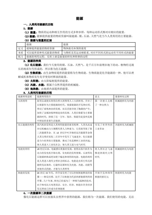 九年级物理能源与可持续发展第一节能源最全笔记