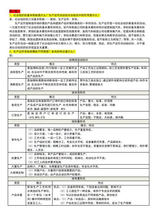 生产计划与控制期末复习资料整理