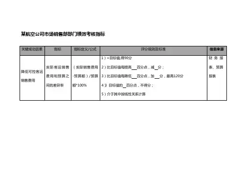 航空公司市场销售部部门绩效考核指标