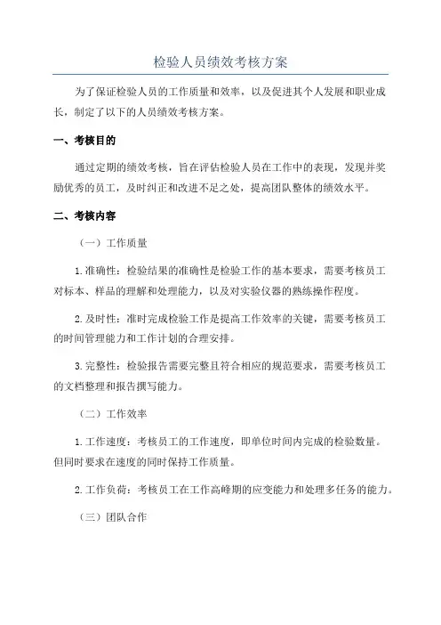检验人员绩效考核方案