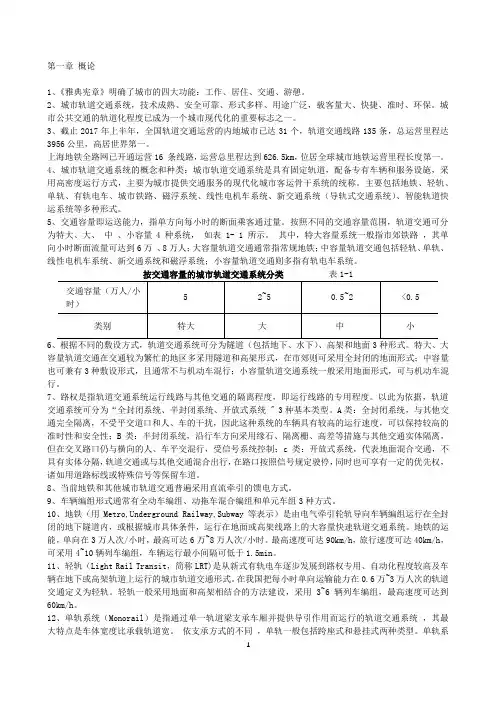 城轨交通概论重点掌握知识点(1)