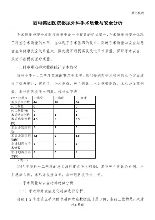 手术质量与安全分析总结55443