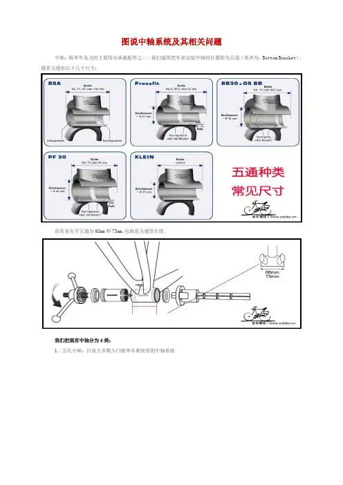 山地车中轴系统