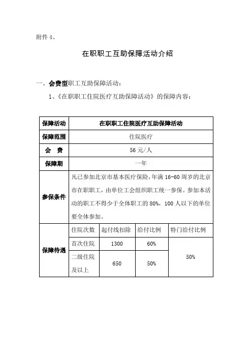 在职职工互助保障活动介绍 (1)