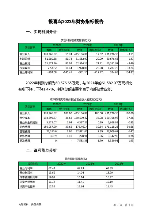 002154报喜鸟2022年财务指标报告