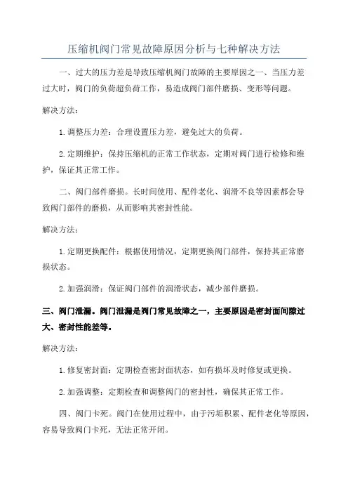压缩机阀门常见故障原因分析与七种解决方法