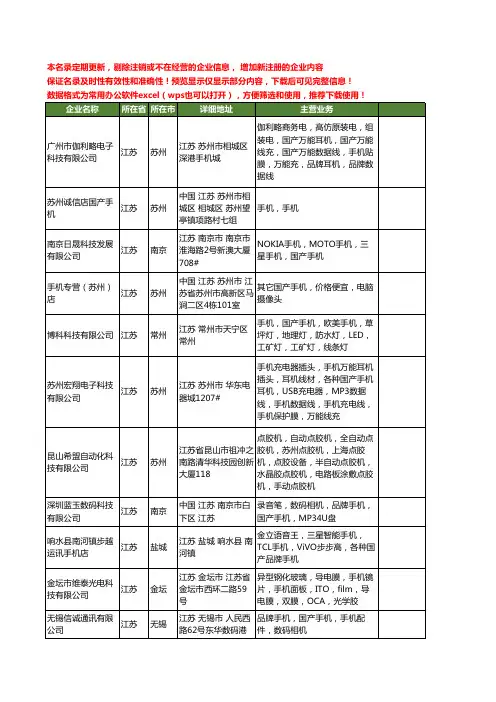 新版江苏省国产手机工商企业公司商家名录名单联系方式大全23家