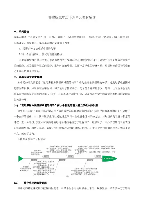 部编版小学语文三年级下册第6单元教材解读(定稿)