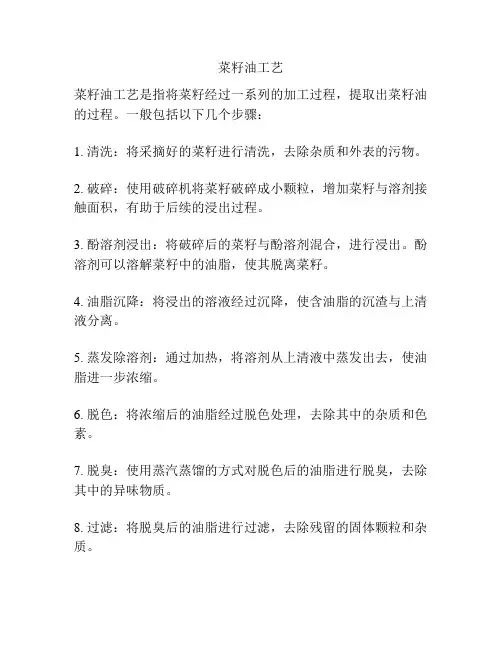 菜籽油工艺