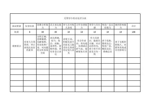 无领导小组评分表