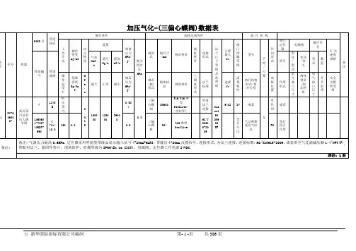 蝶阀原始参数