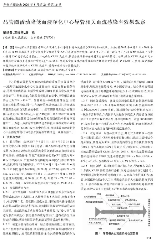品管圈活动降低血液净化中心导管相关血流感染率效果观察