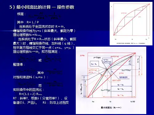 精馏塔塔径与塔高计算PPT课件