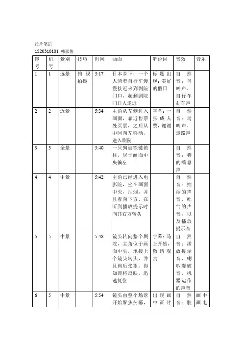 拉片笔记