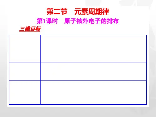 人教版化学必修二第一章第二节元素周期律