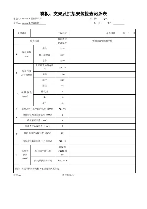 模板、支架及拱架安装检查记录表