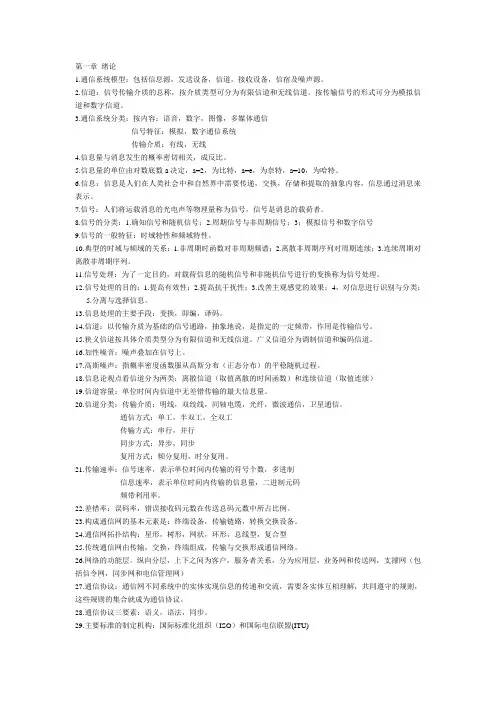 南京邮电大学通信原理复习