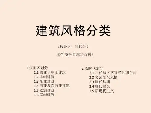 建筑风格分类