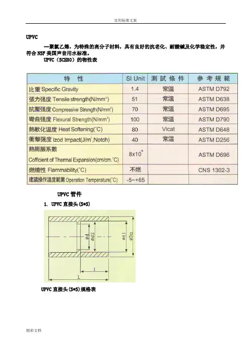 UPVC管件规格