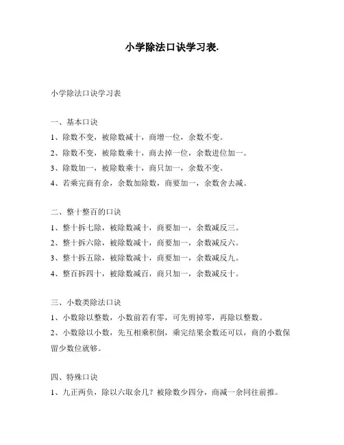 小学除法口诀学习表.