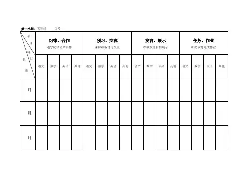 小组合作学习评价表