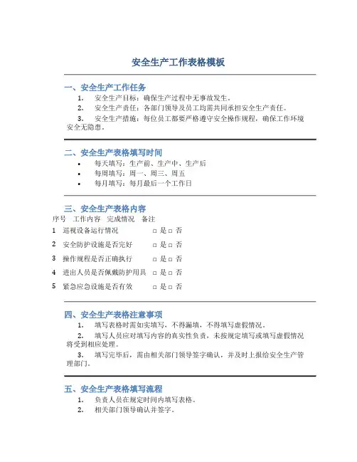 安全生产工作表格模板